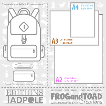 Triade SET Triad Digital PDF example - FROGandTOAD Créations